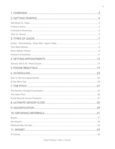 Sling It® (The Playbook)